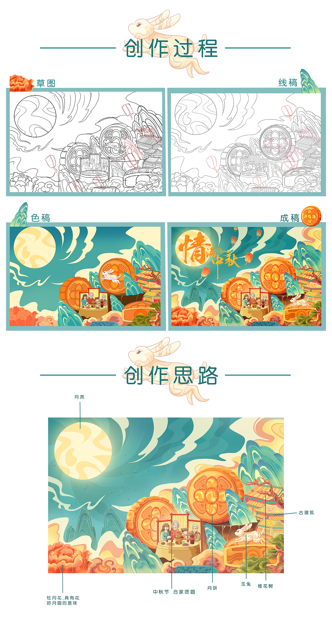 国潮中秋节包装插画