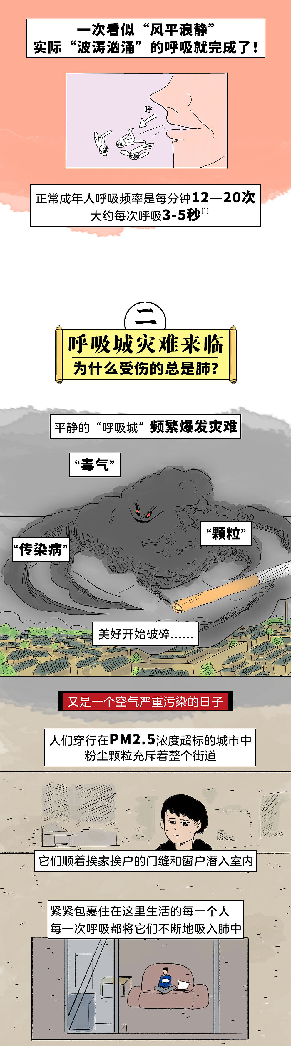 呼吸城-肺 条漫（图ZMzIwNjY0MDMy） - 中/长篇漫画 - 站酷设计师火锅人三木原创素材 - 站酷ZCOOL