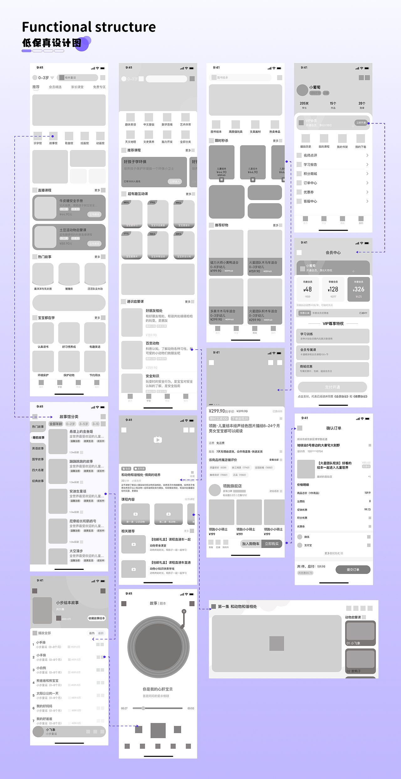 2023-2024 UI/UX作品集（图ZMzY5MTMwMzQw） - APP界面 - 站酷设计师小朱睡眠艺术家原创素材 - 站酷ZCOOL