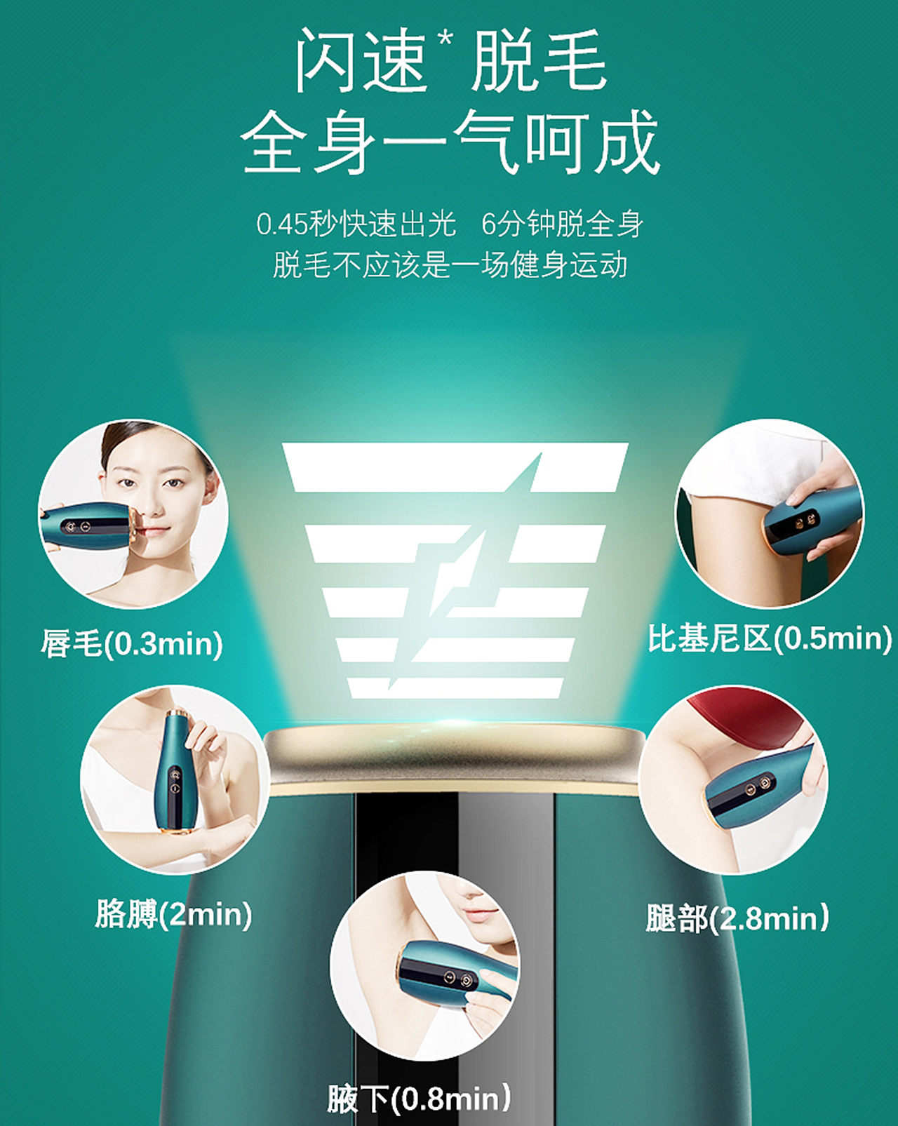 激光脱毛仪（图ZMjk4ODczNzQ0） - 生活用品 - 站酷设计师品点原创素材 - 站酷ZCOOL