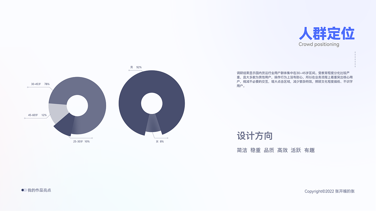 UI作品集（图ZMzIzNjEzOTgw） - APP界面 - 站酷设计师张开嘴的张原创素材 - 站酷ZCOOL