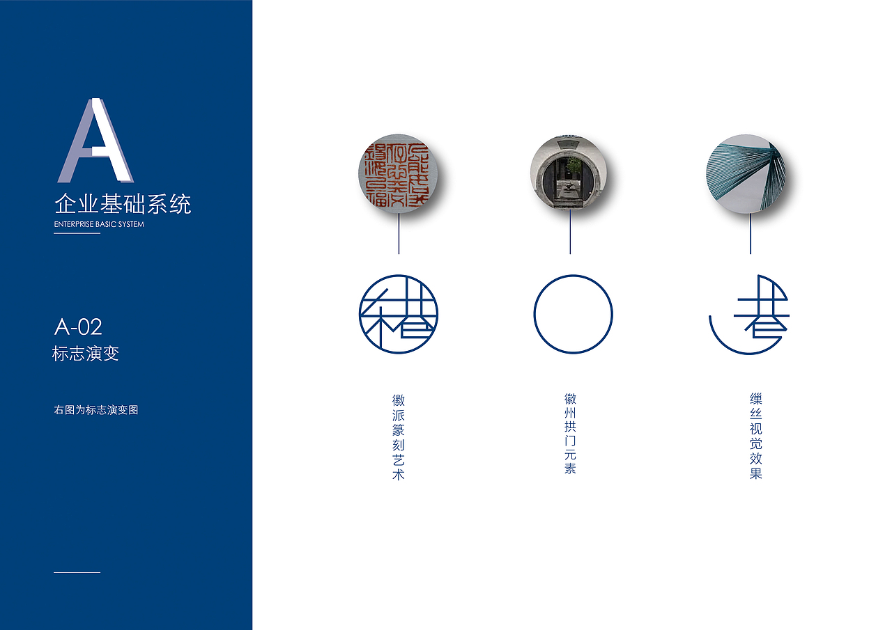 糸巷文旅VI设计（图ZMzI0MTAwMjAw） - 品牌 - 站酷设计师豆豆豆豆逗子原创素材 - 站酷ZCOOL