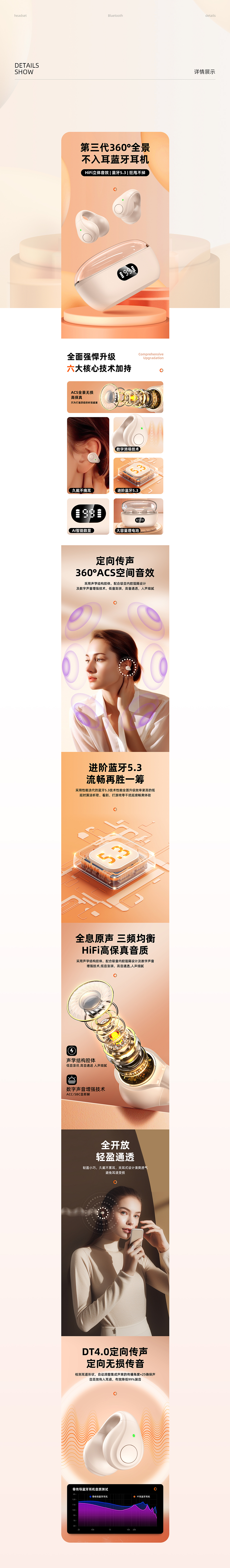 骨传导蓝牙耳机（图ZMzQyMzg3MTg4） - 电商 - 站酷设计师嘉亿嘉原创素材 - 站酷ZCOOL