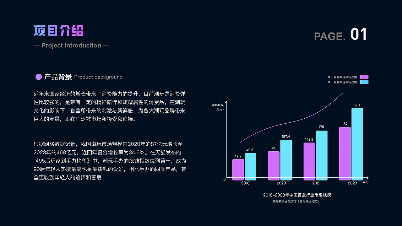 月光宝盒 一款潮玩APP（图ZMzY3MDkwNjQ0） - APP界面 - 站酷设计师qingaaa原创素材 - 站酷ZCOOL