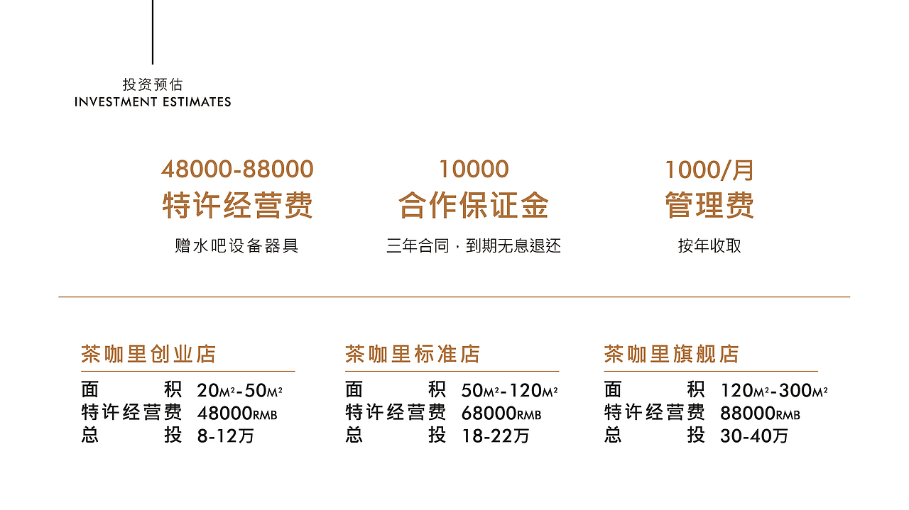 奶茶店品牌手册