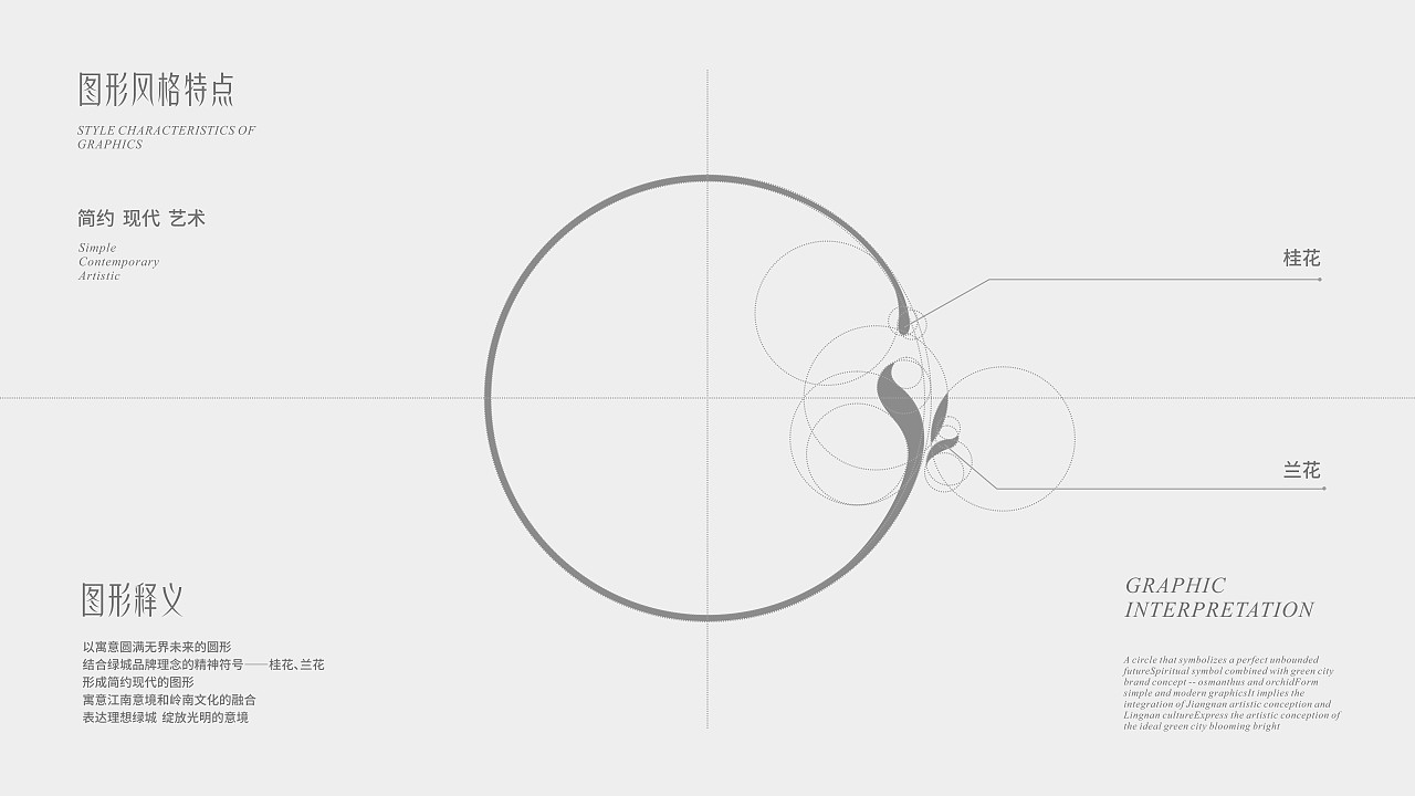 绿城-桂语兰庭视觉演绎（图ZMzMwNzU5NDAw） - 其他平面 - 站酷设计师BELLACHENG001原创素材 - 站酷ZCOOL