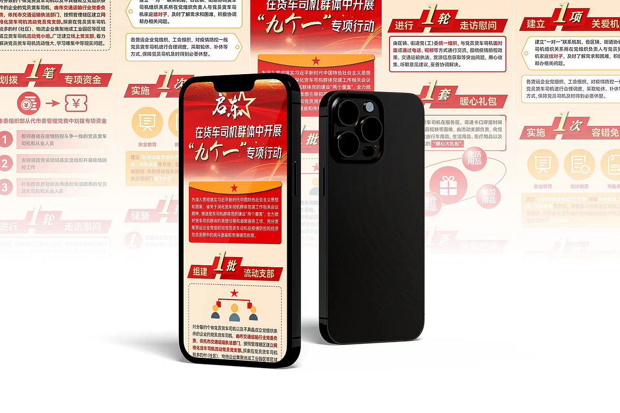 一图读懂货车司机“九个一”专项行动（图ZMjk3NDY1Nzky） - 运营设计 - 站酷设计师Dennis陆原创素材 - 站酷ZCOOL