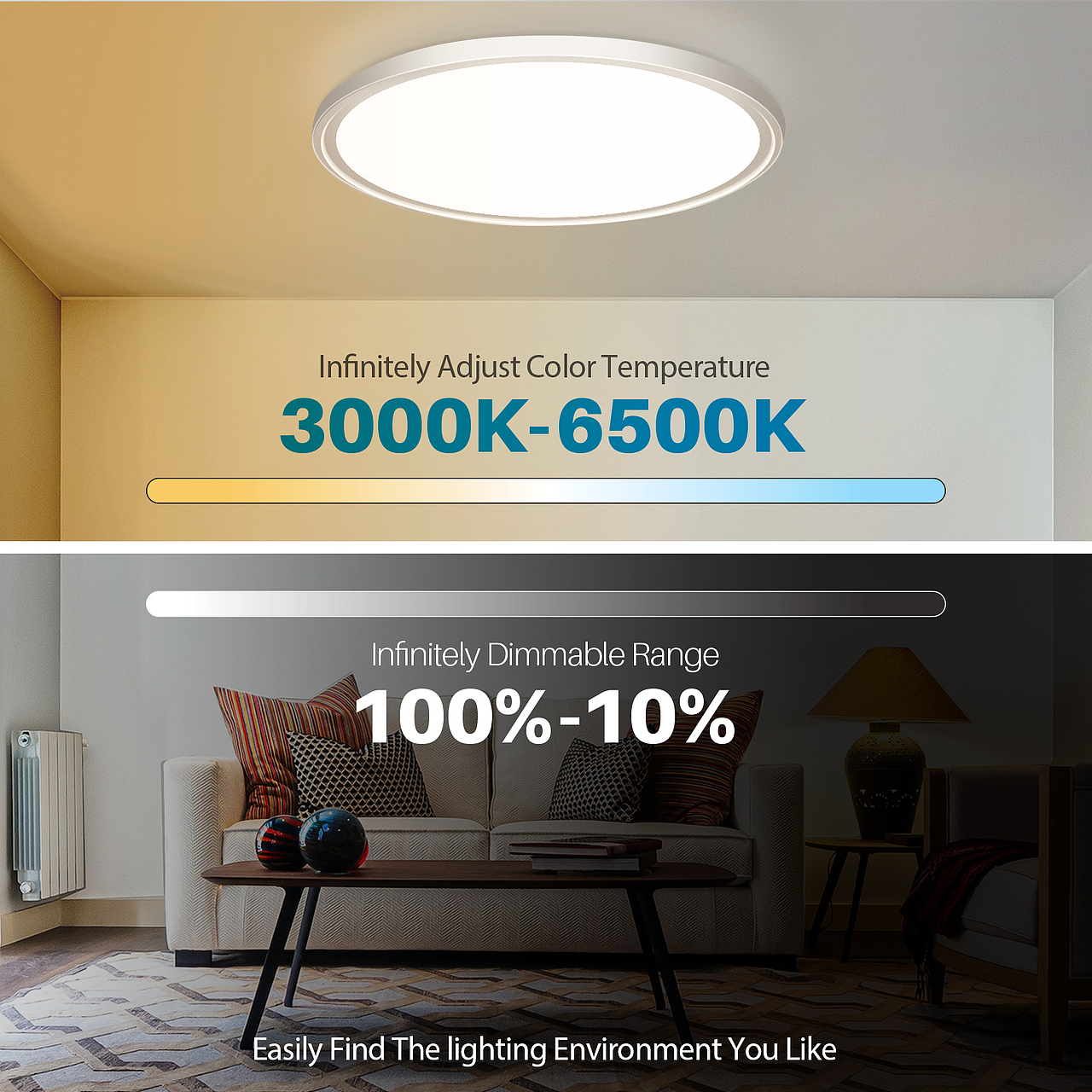 亚马逊电商详情页面/灯具