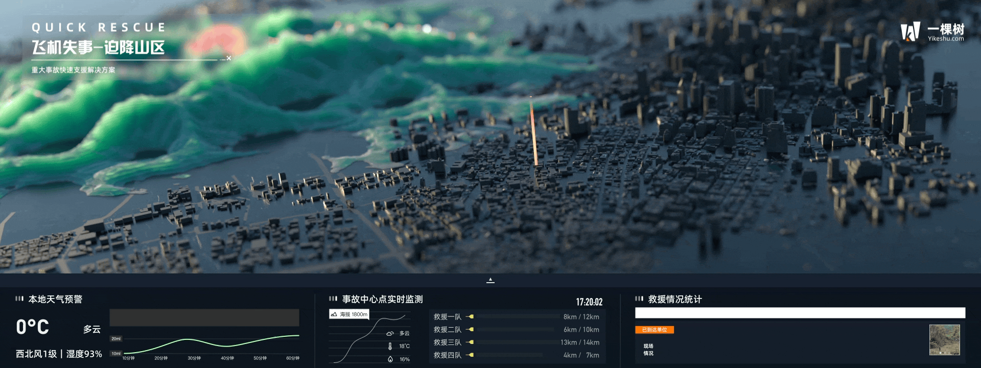 「 D 」构建重大事故应急预警-空难救援可视化设计实践（图ZMzI1MjU1MDQw） - 交互/UE - 站酷设计师一棵树HKP原创素材 - 站酷ZCOOL