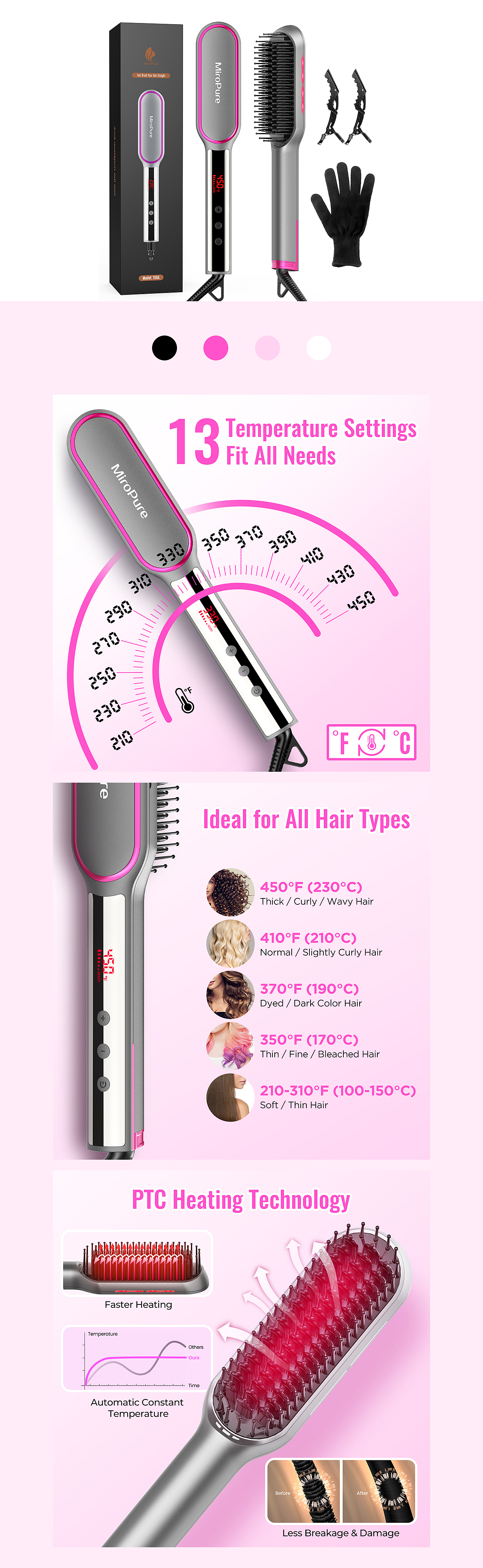 亚马逊直发梳详情图 & A+页