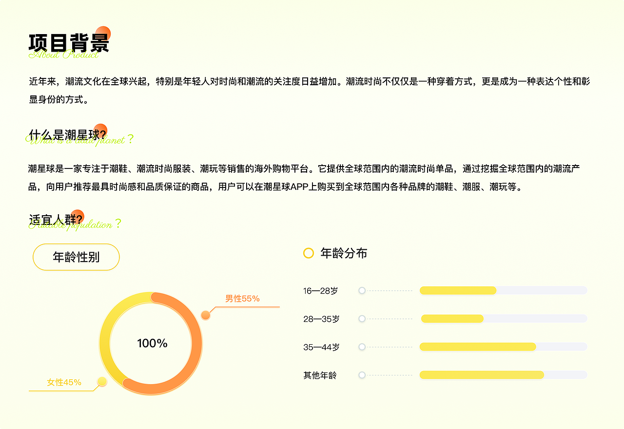 潮星球海外购APP（图ZMzQ4MzE4ODcy） - APP界面 - 站酷设计师w6123456原创素材 - 站酷ZCOOL