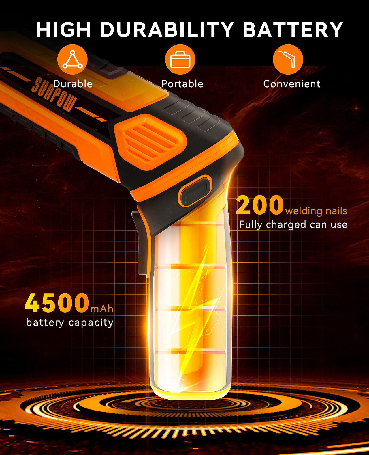 亚马逊 锂电款塑料焊机