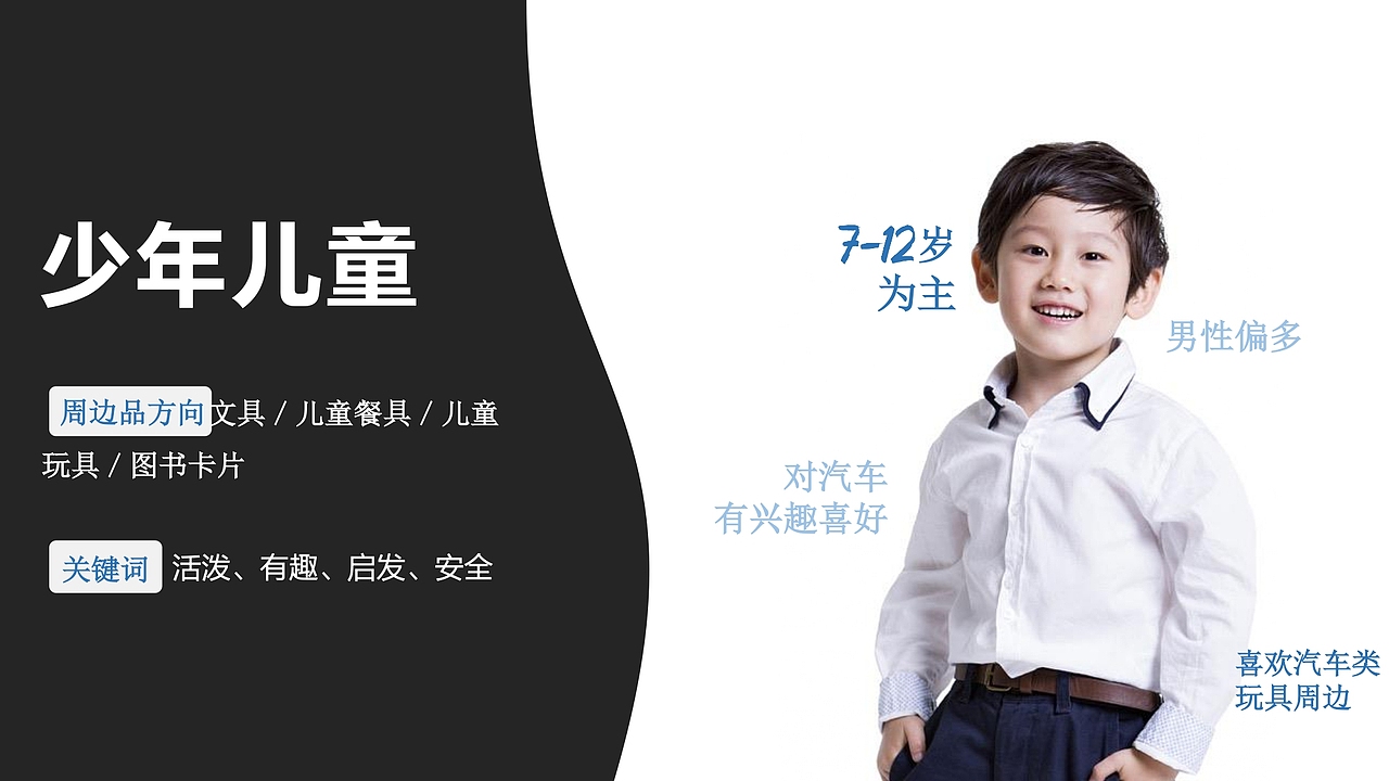 宝马电动汽车衍生品设计 2018（图ZMzA2Njg5NjAw） - 宣传物料 - 站酷设计师suihuan原创素材 - 站酷ZCOOL