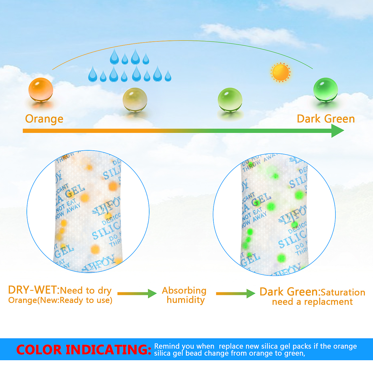 亚马逊干燥剂（图ZMzY2MDEwNjU2） - 海报 - 站酷设计师墨临文化原创素材 - 站酷ZCOOL