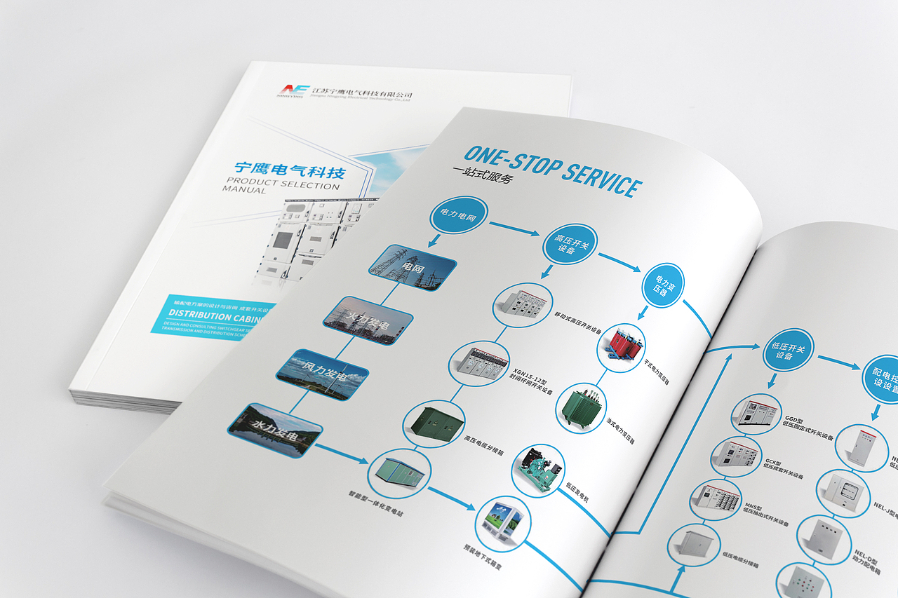 电器画册（图ZMzU2MDcwNTE2） - 书籍/画册 - 站酷设计师老夫的小心思原创素材 - 站酷ZCOOL
