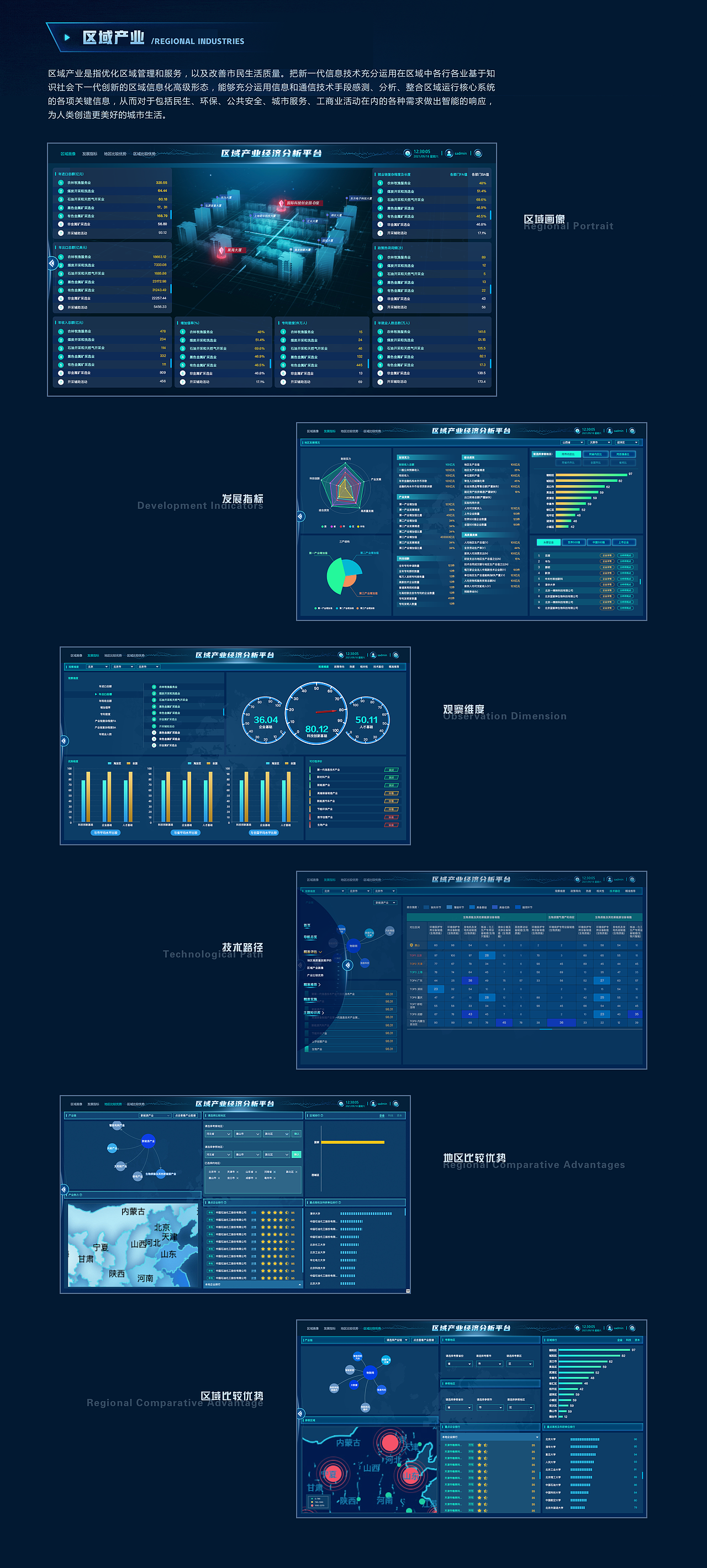 中关村产业经济平台（图ZMzUzOTg0NTAw） - 软件界面 - 站酷设计师bogege原创素材 - 站酷ZCOOL