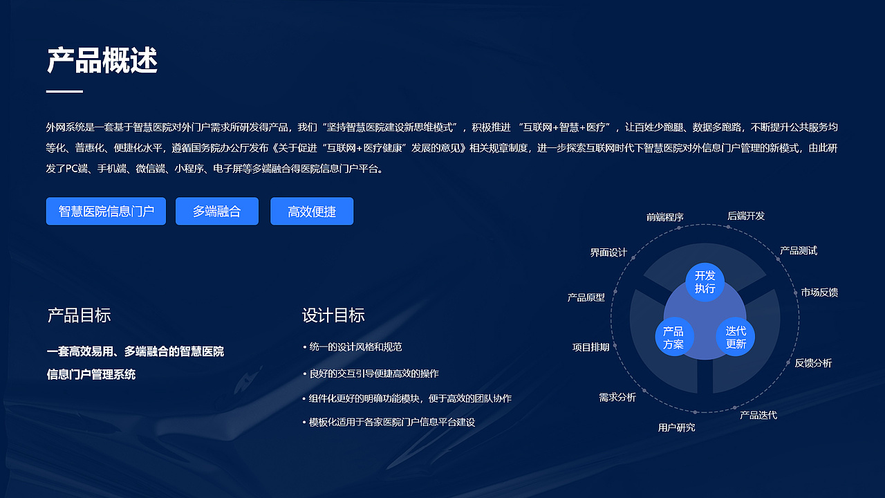 B端复盘-外网系统管理后台
