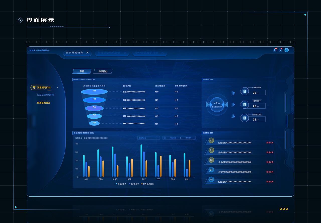 数据可视化作品集