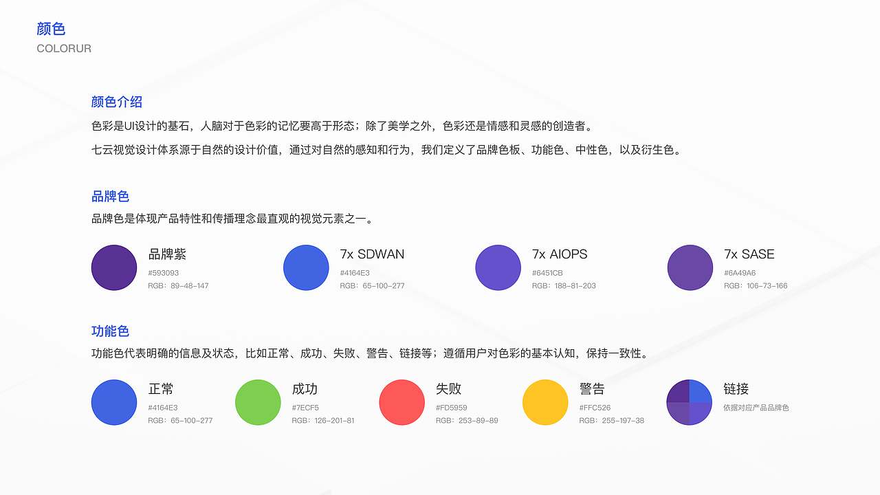 七云网络云端管理平台视觉设计规范（图ZMzMwMDQxMTY0） - 软件界面 - 站酷设计师六重奏原创素材 - 站酷ZCOOL