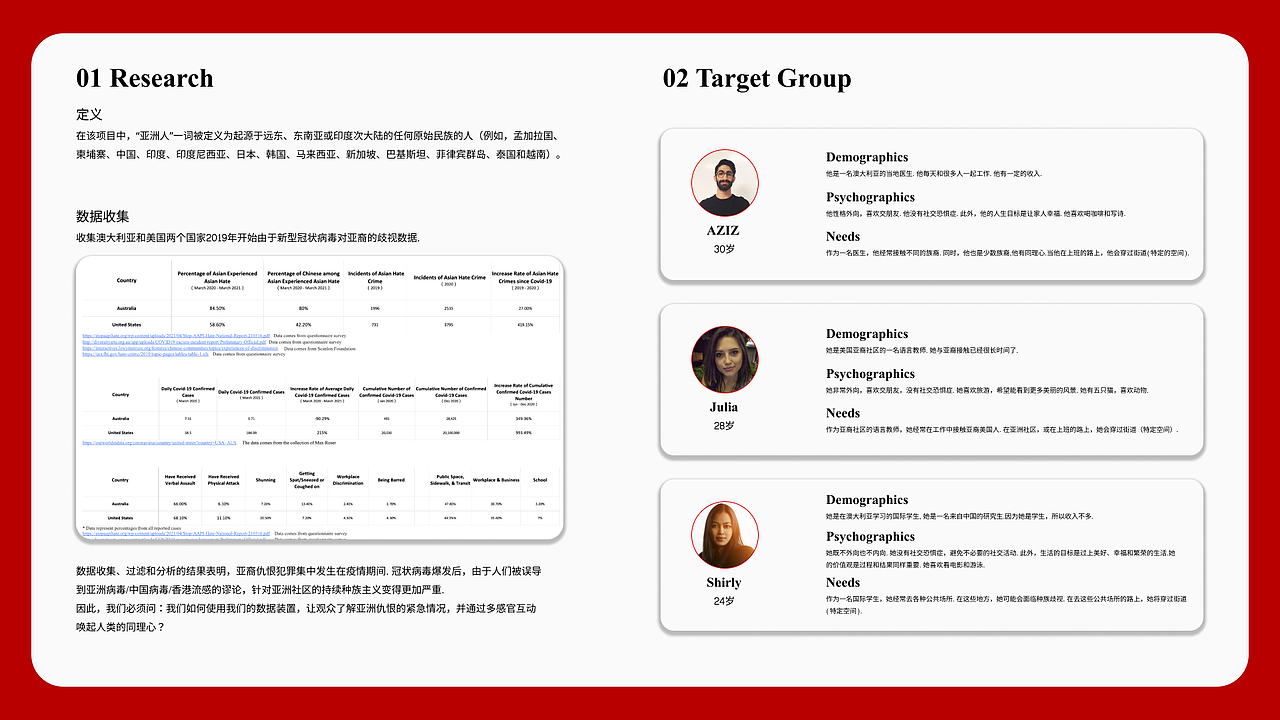 STOP ASIAN HATE（圖ZMzExOTc4Mjg4） - 其他 - 站酷設(shè)計師AlexBaiDesign原創(chuàng)素材 - 站酷ZCOOL