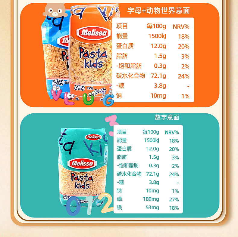 电商详情页丨麦丽莎儿童意面