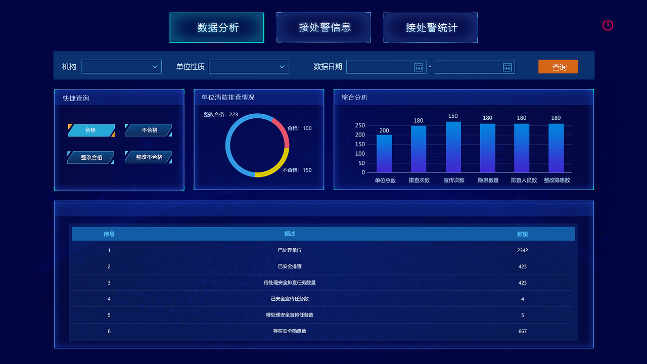 数据可视化界面（图ZMzQ2NjAyMzg0） - 交互/UE - 站酷设计师风信子fengxinzi原创素材 - 站酷ZCOOL