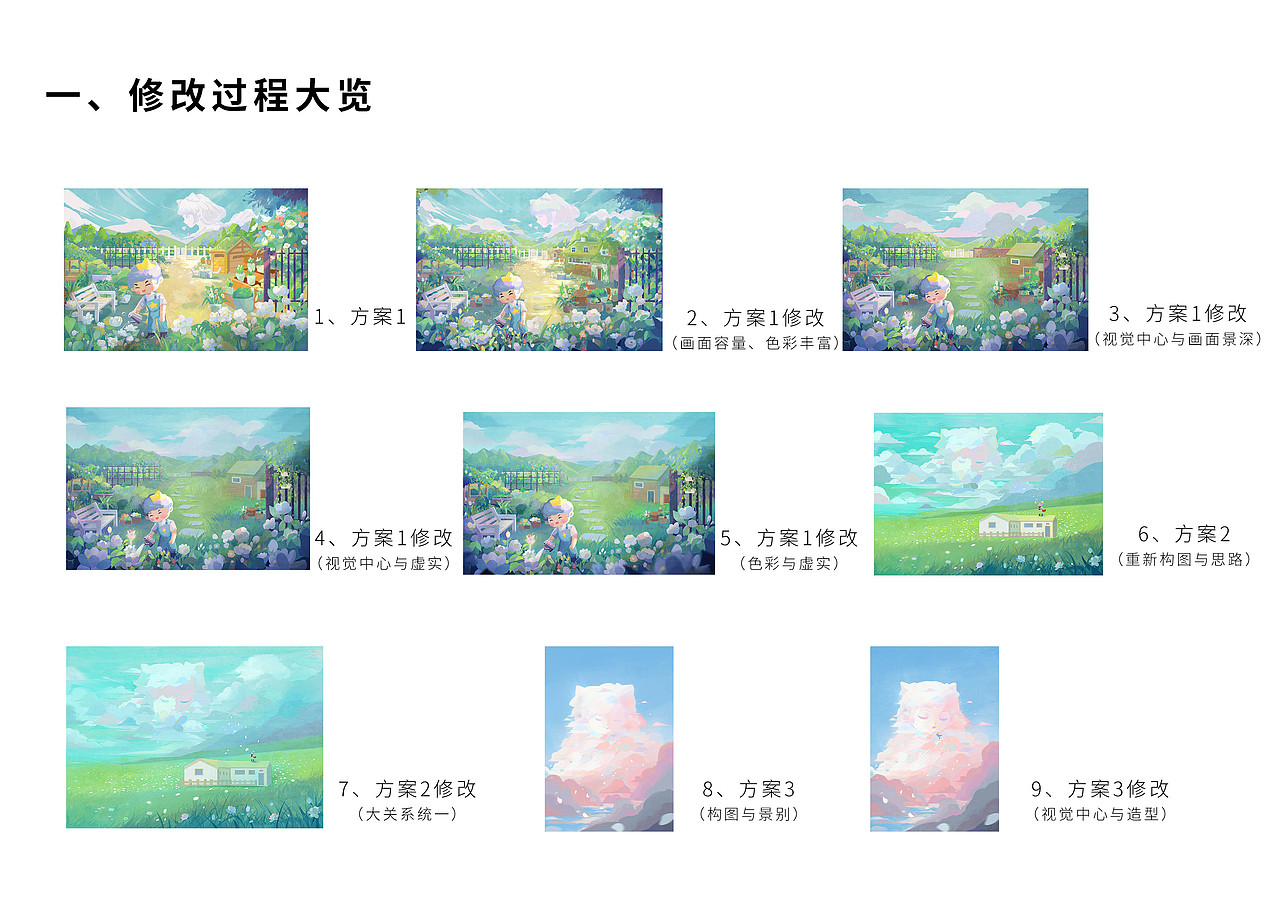 一张改了九遍的图（图ZMzU3MzYwODgw） - 创作习作 - 站酷设计师夏空空插画原创素材 - 站酷ZCOOL
