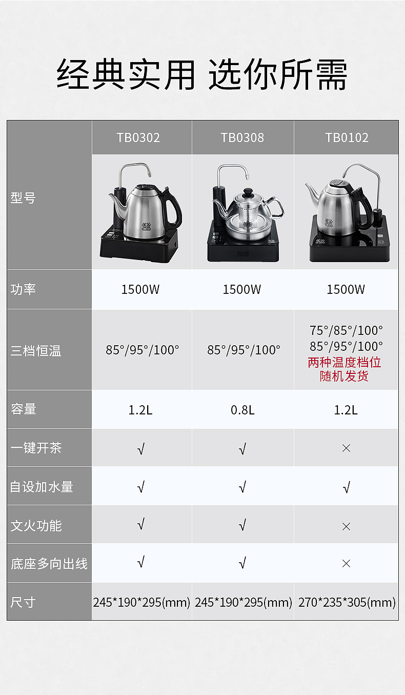 电水壶详情页-部分