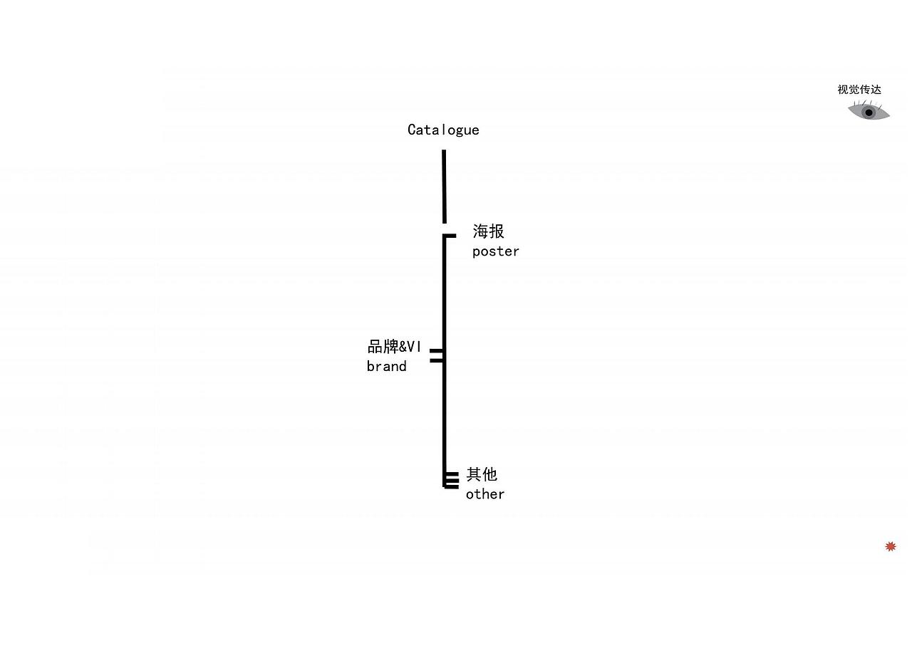 我的作品集（图ZMzA4NDQwMjY4） - 其他平面 - 站酷设计师Z11709573原创素材 - 站酷ZCOOL