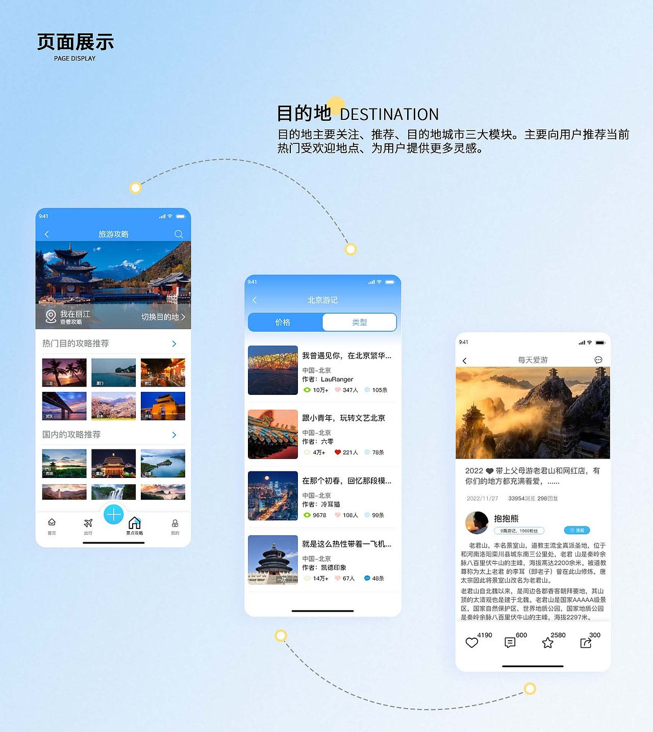 ui作品集（图ZMzI5NDQwNzUy） - APP界面 - 站酷设计师Z078677200原创素材 - 站酷ZCOOL