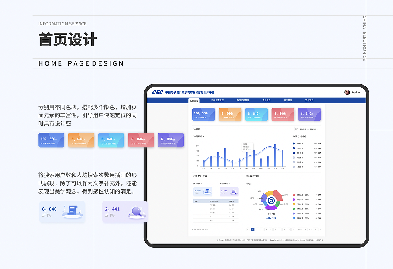 2021—2022UI设计作品集