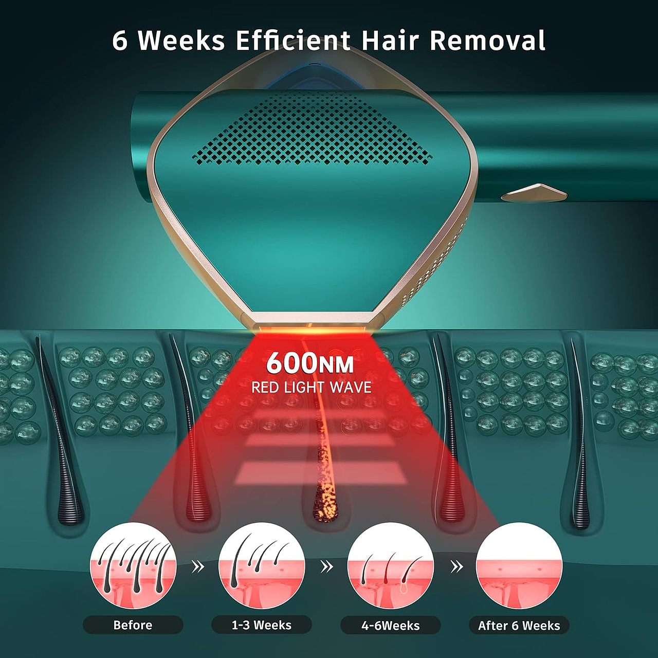 亚马逊图片设计——脱毛仪