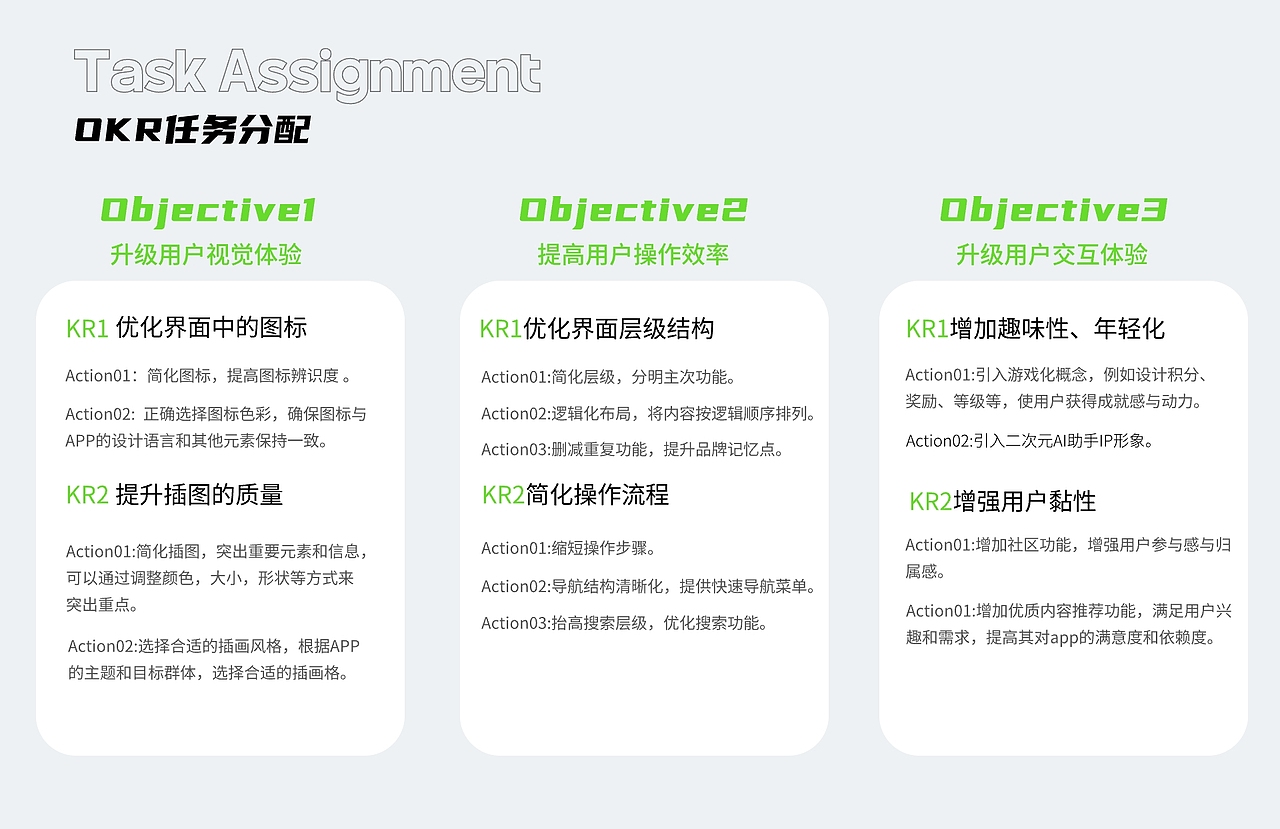 APP设计 | AIGC医疗应用程序