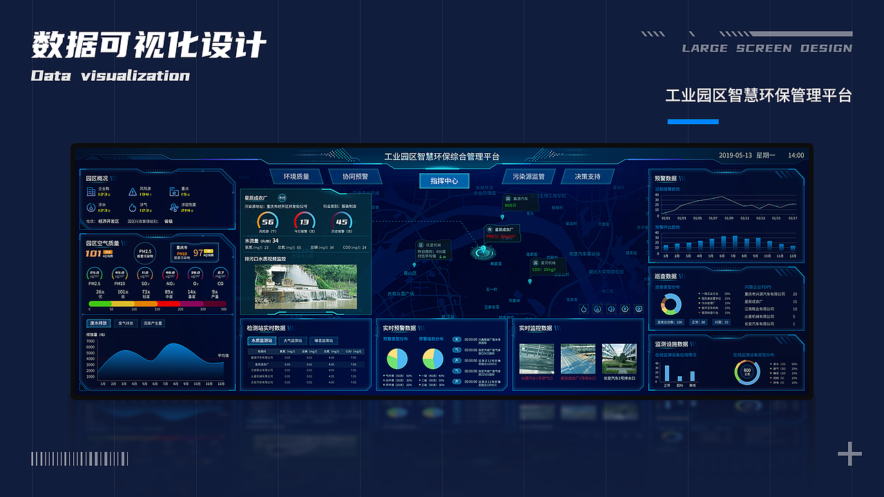 数据大屏（图ZMzM4MTc0Njg0） - 其他UI - 站酷设计师小四爷S原创素材 - 站酷ZCOOL