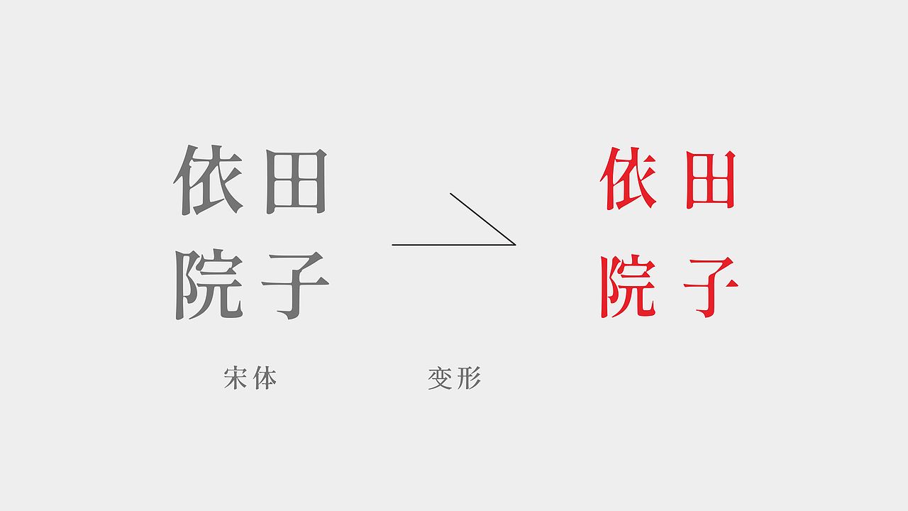 2020明信·依田村——依田院子提案（图ZMzI2NDQ3NjQ0） - Logo - 站酷设计师Chei黒原创素材 - 站酷ZCOOL