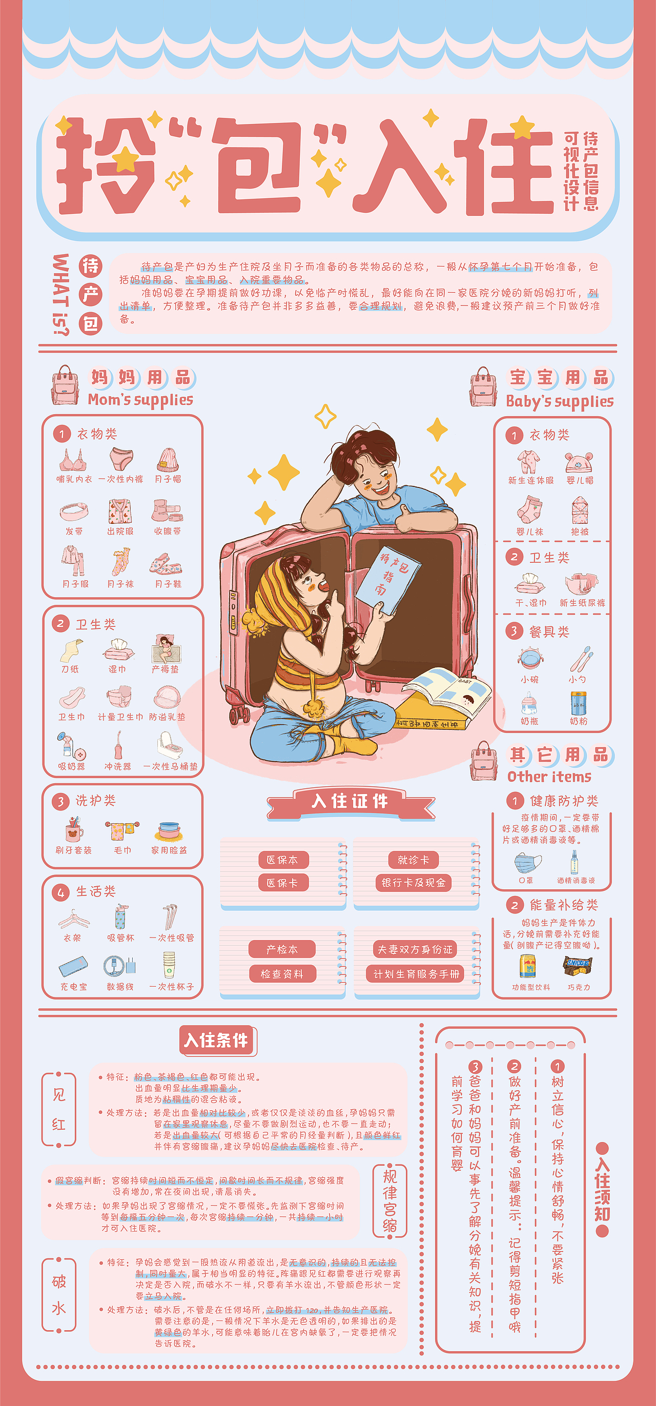 毕设|拎“包”入住——待产包信息可视化设计（图ZMzAwNDI3NzUy） - 信息图表 - 站酷设计师艳虹虹虹原创素材 - 站酷ZCOOL