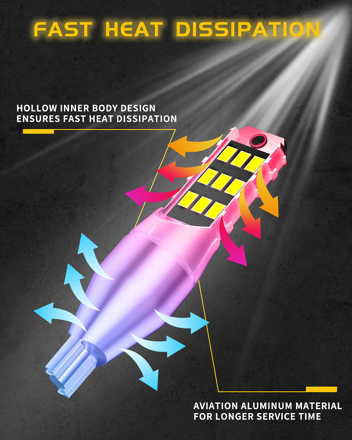 2022——2023年作品总结