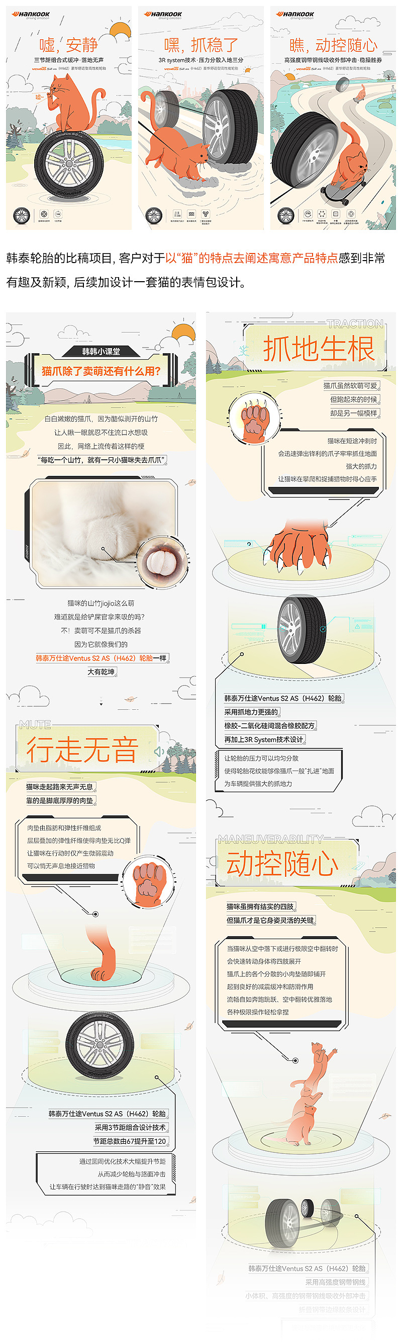 【表情包】韩泰猫表情包设计-2021