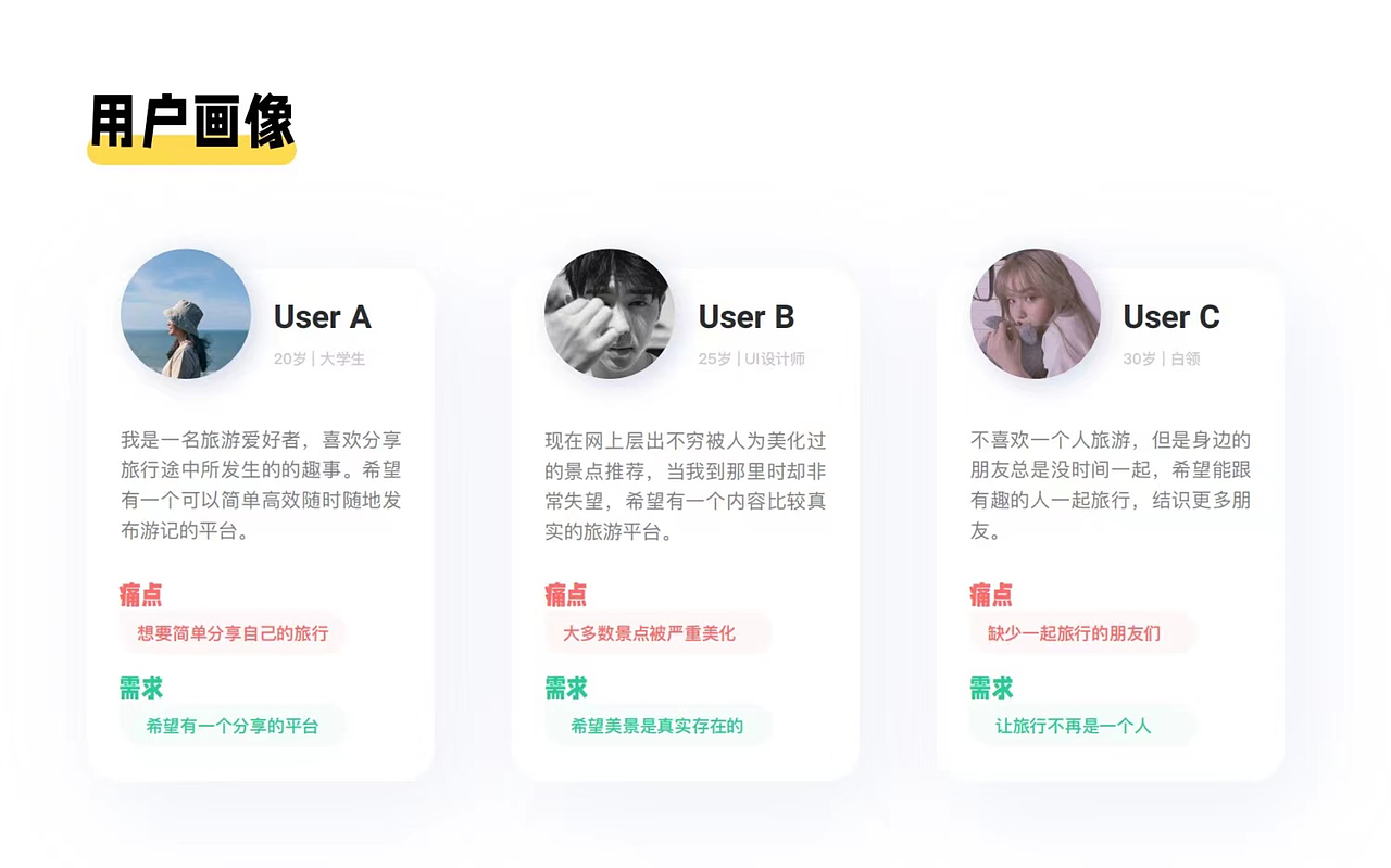 2021-2022年作品集整理（图ZMjk5OTQ1MDQ4） - APP界面 - 站酷设计师橘子和肥猫原创素材 - 站酷ZCOOL