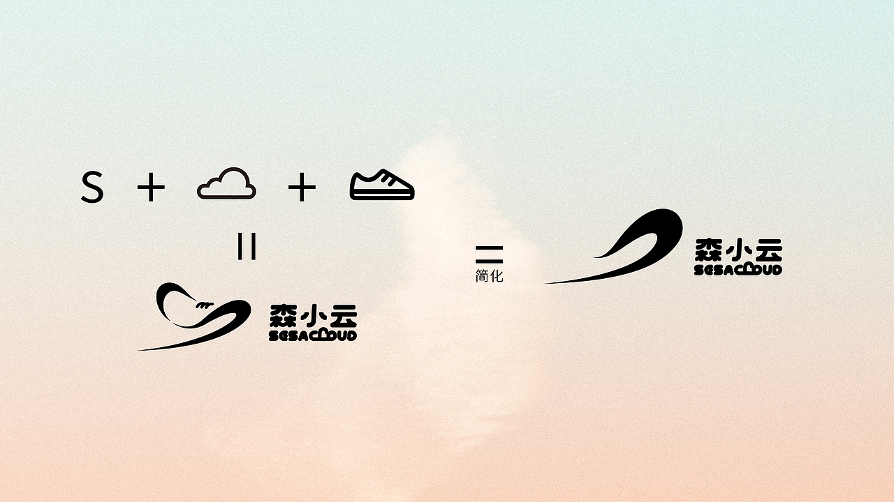 森小云品牌设计（图ZMzM2ODQ4NjY0） - 品牌 - 站酷设计师Doooooofish原创素材 - 站酷ZCOOL