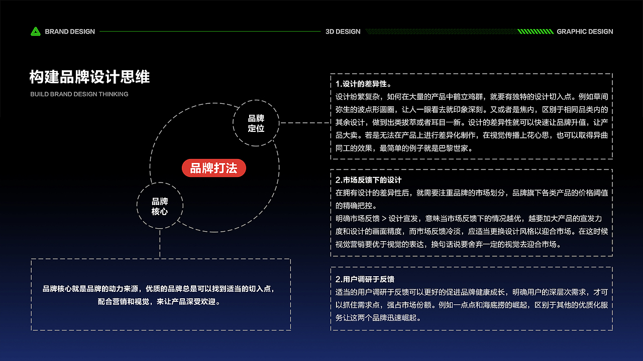 2023之前作品集（图ZMzMyMjA4NDI4） - 概念设定 - 站酷设计师白轴Restart原创素材 - 站酷ZCOOL
