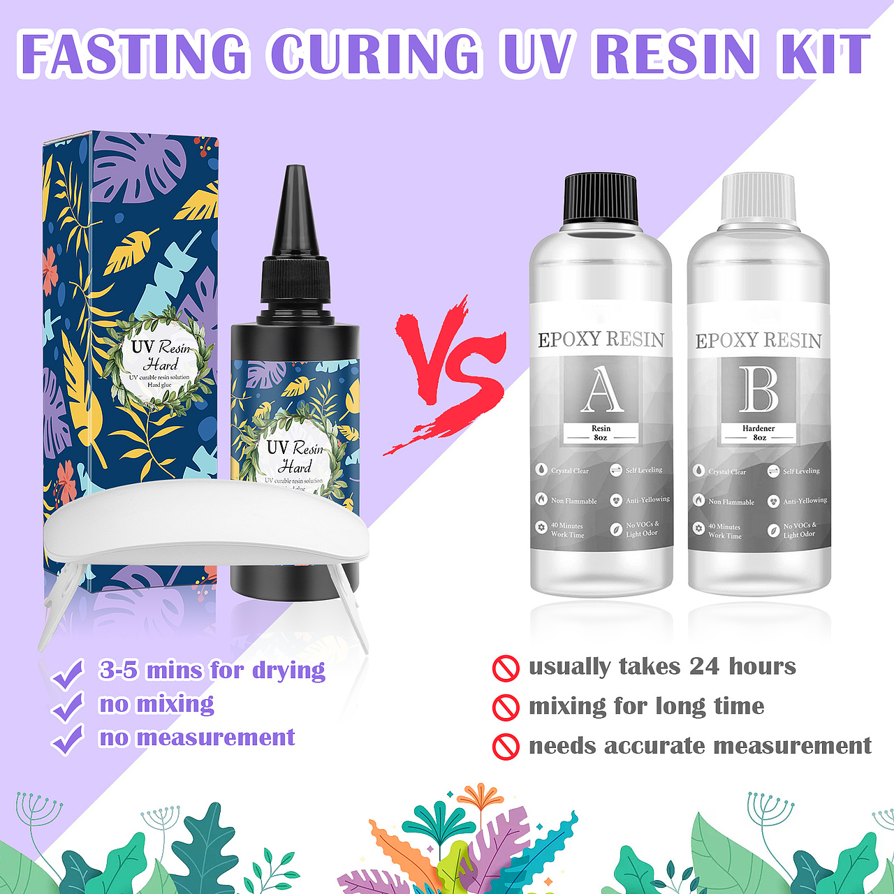 亚马逊主图-滴胶套装