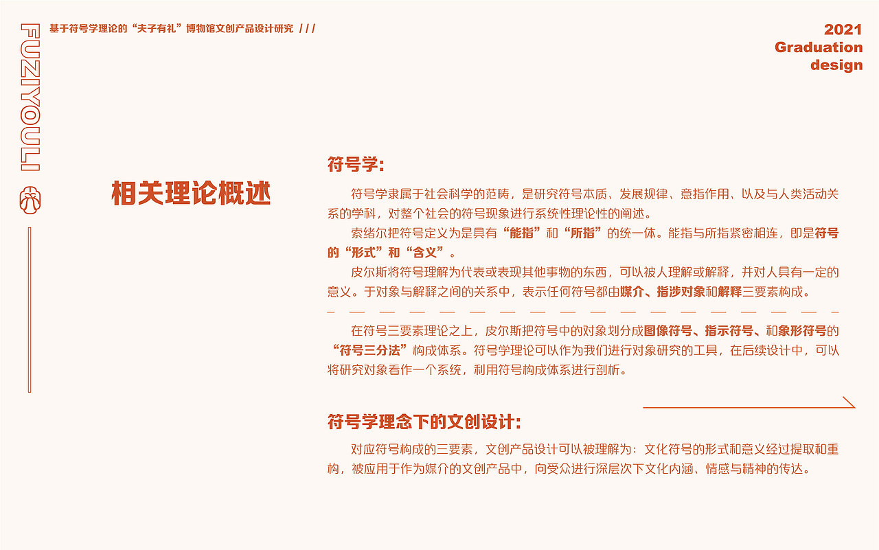 “夫子有礼”博物馆文创产品设计研究（图ZMzM4NDYyNzUy） - 品牌 - 站酷设计师一个一仔原创素材 - 站酷ZCOOL