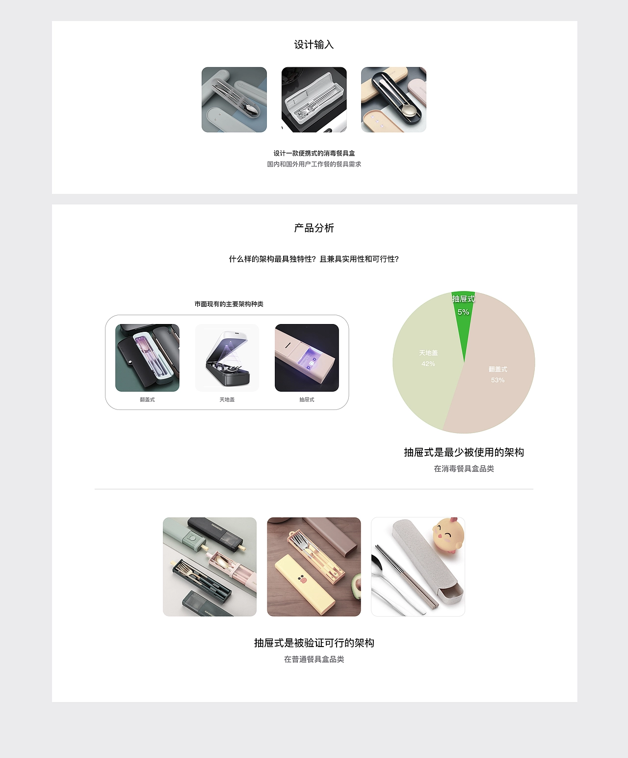 FreePacket丨便携消毒餐具盒