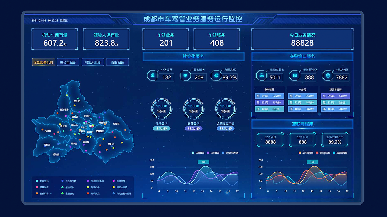 2023UI作品集（图ZMzQ3NjE5NTgw） - APP界面 - 站酷设计师MA嘛呢原创素材 - 站酷ZCOOL