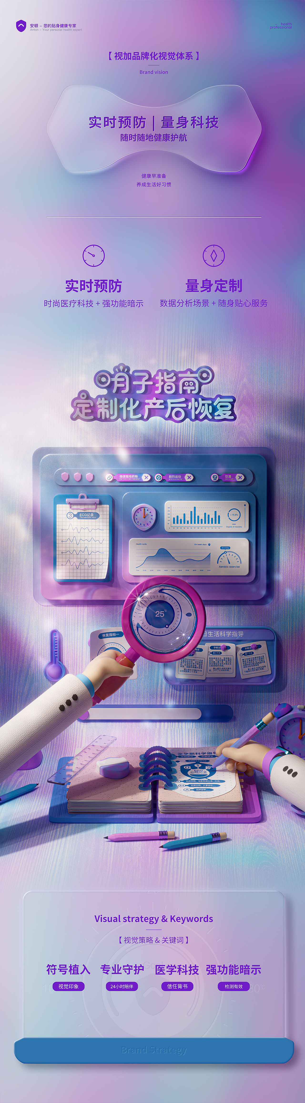 视加文化【安顿智能手表-量身科技】（图ZMzAzNzkzMjU2） - 电商 - 站酷设计师视加传媒原创素材 - 站酷ZCOOL