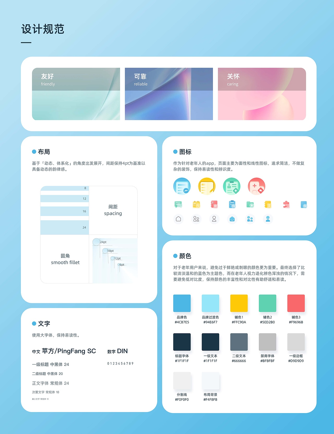 2024作品集之找工作