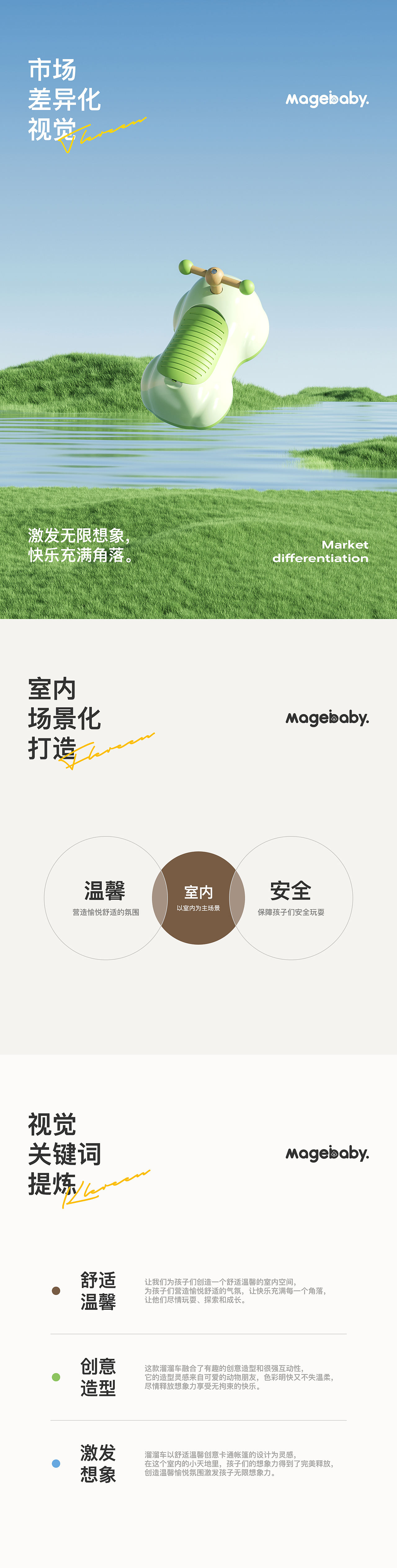 Ami咬咬乐 | 小蜜蜂溜溜车详情视觉分享(图ZMzU0OTk2OTM2) - 电商 - 站酷设计师大成_原创素材 - 站酷ZCOOL