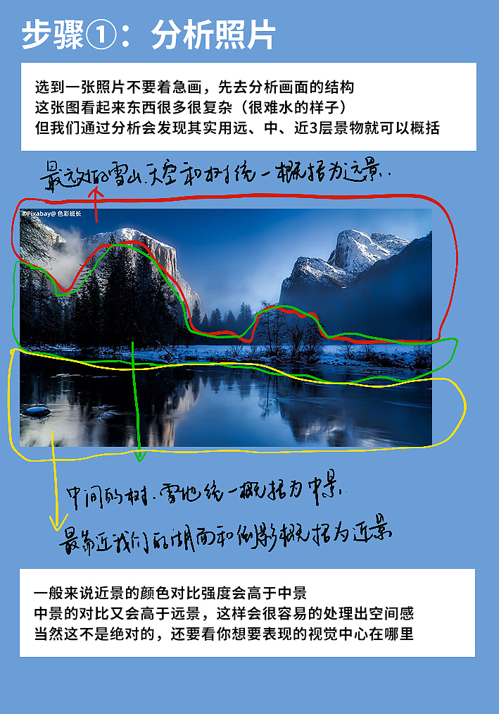 2022年3月-4月色彩60天总结