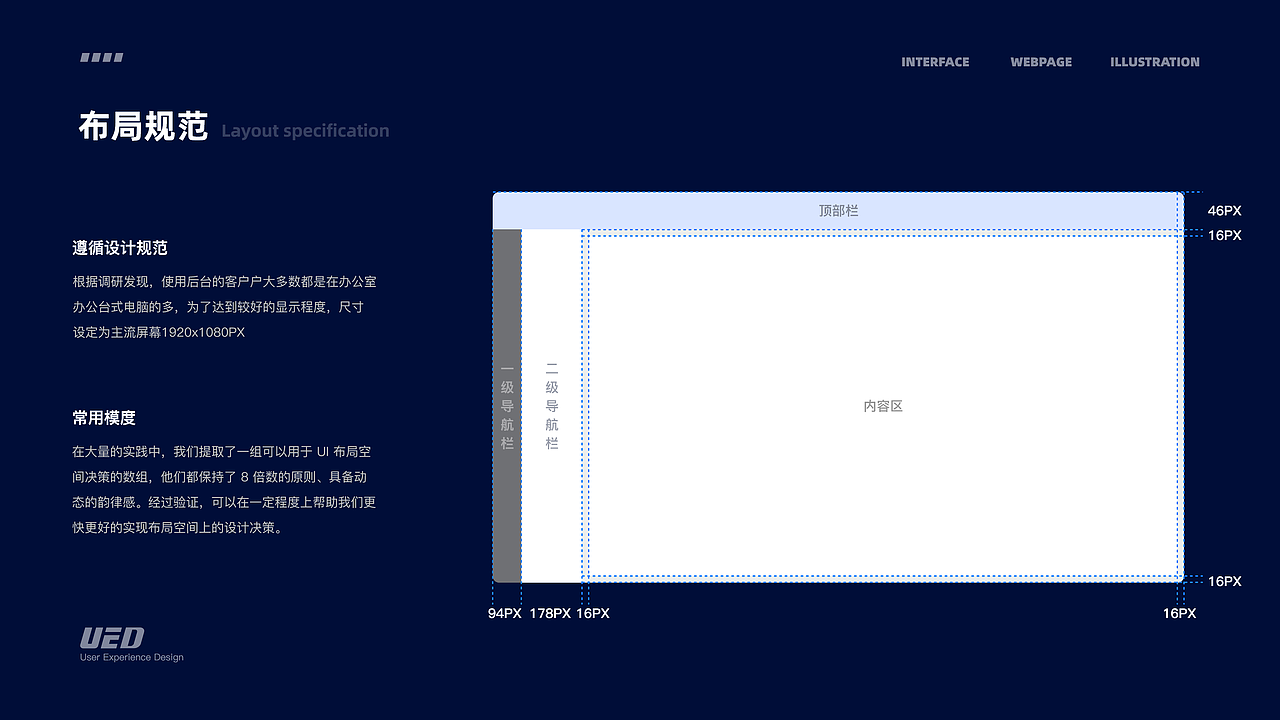 一份的来自Z的作品集
